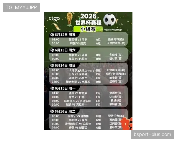 2026世界杯小组赛规则详解：48队12组如何分组和晋级