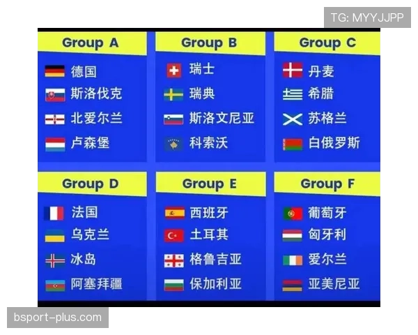 2026世界杯出线球队预测排行榜